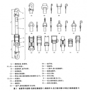 合成纤维栓紧带执行标准《定义》