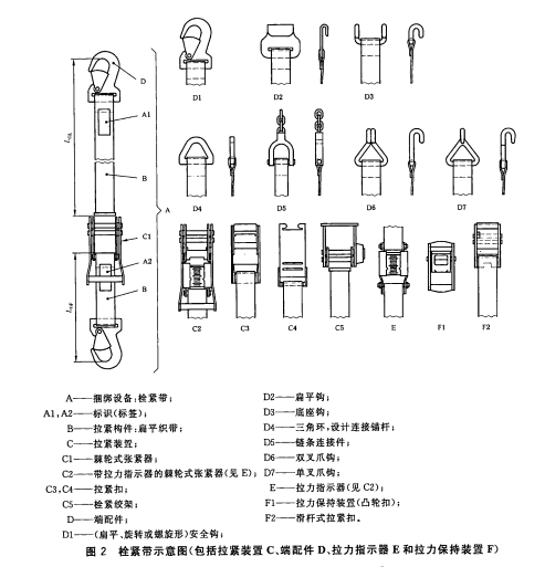 栓紧器