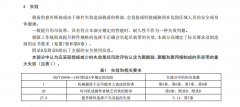起重吊装带执行标准之《失效》