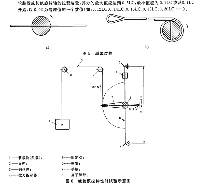 栓紧器