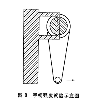栓紧器