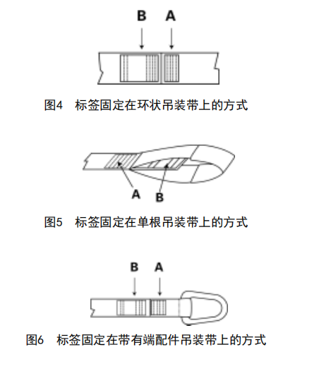 合成纤维吊装带标签样式及缝合方法